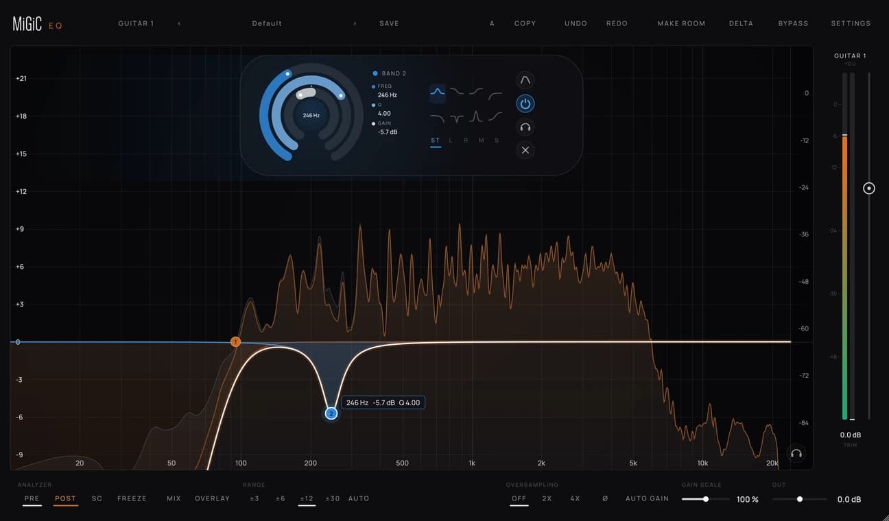 Peak Hunt: a narrow bell pulled down on a resonance in the spectrum
