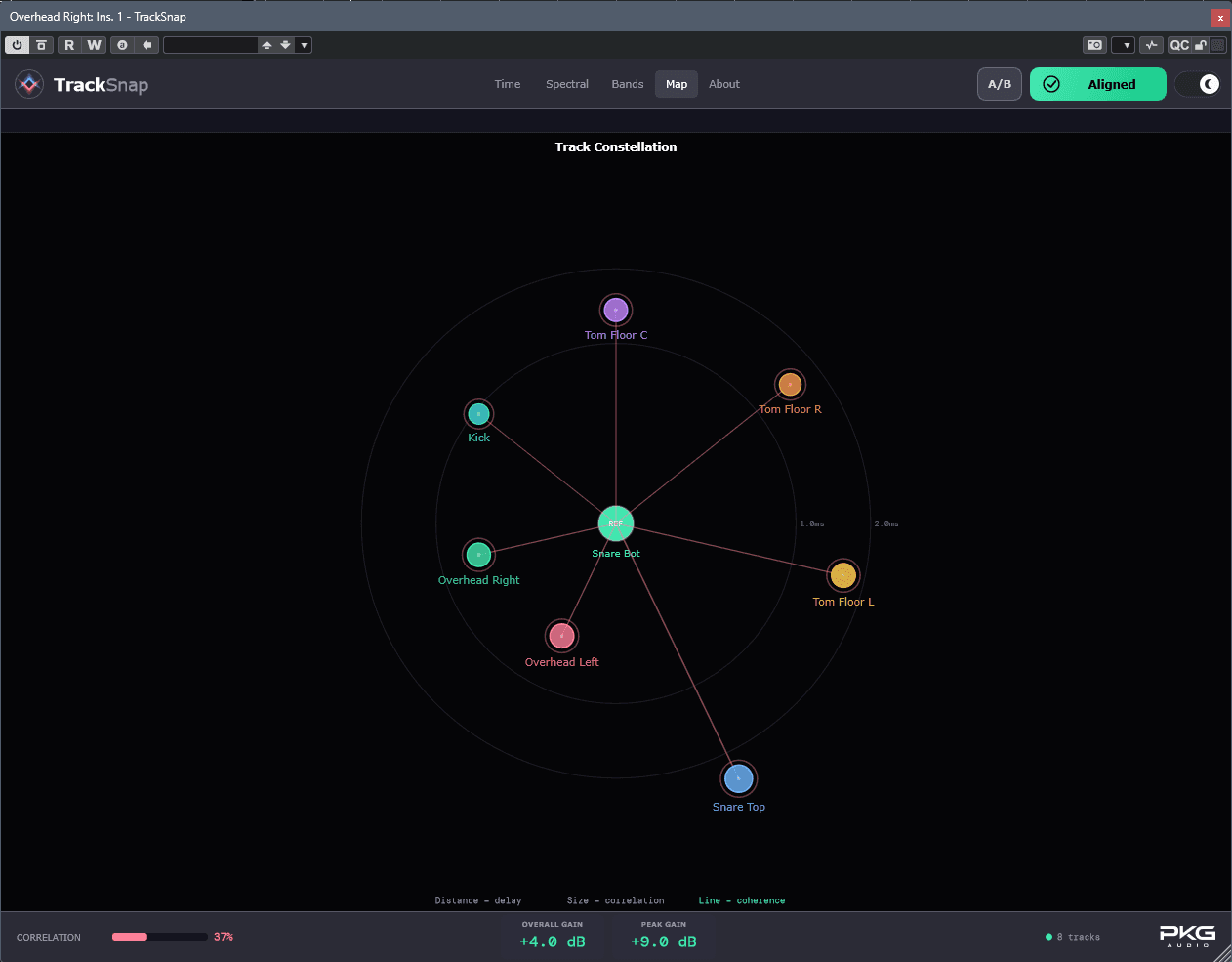 TrackSnap — Track Constellation