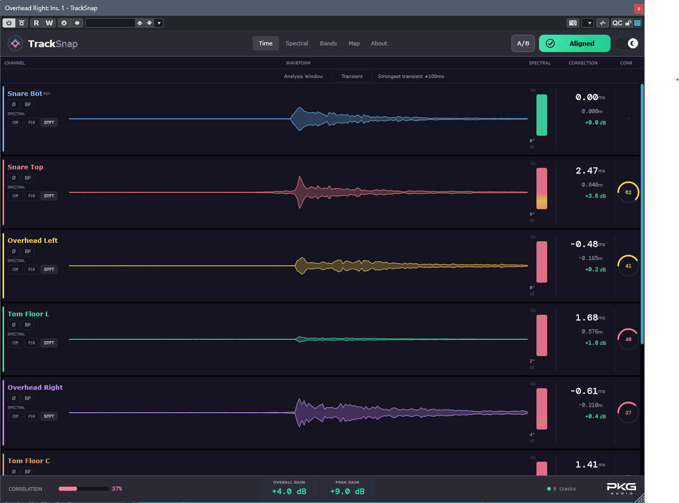 TrackSnap — Transient Lock